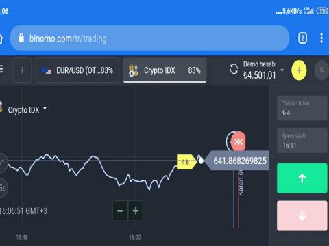 آموزش صرافی Deribit و بررسی مزایا و معایب آن