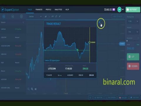 کد بورسی چیست و چگونه این کد را دریافت کنیم؟