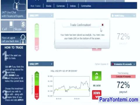 نحوه بهره جویی از تریلینگ استاپ