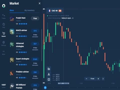 بازار ارز بین المللی مدرن