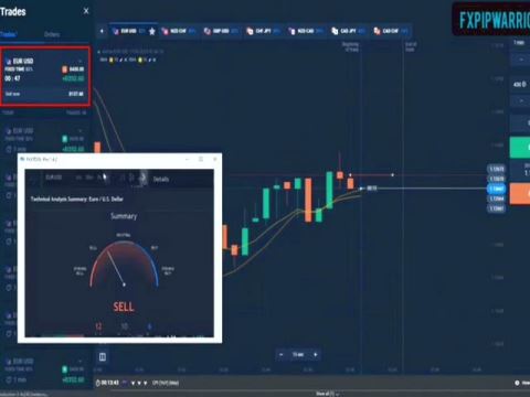 مراحل احراز هویت Intermediate در بایننس