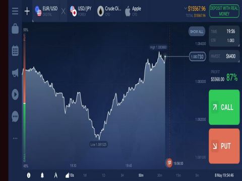 آموزش تبادل توکن‌ها در صرافی یونی سواپ