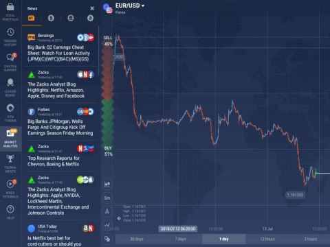 عوامل تاثیرگذار بر قیمت شت کوین