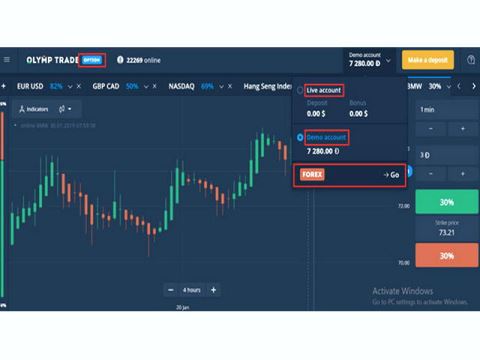 بهترین سیگنال ترید کوینکس