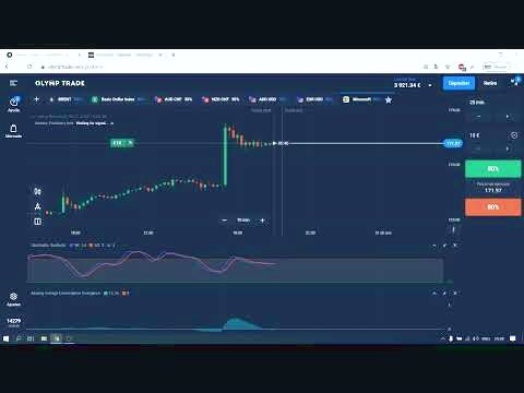 دوره اموزش پیشرفته بورس ایران