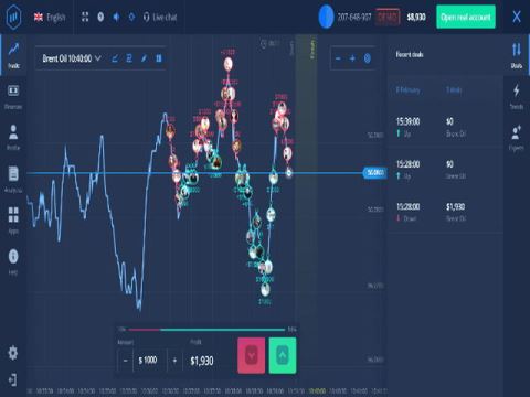 بازار سوآپ (Swap)