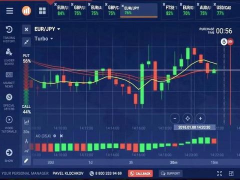 نقد و بررسی Nadex