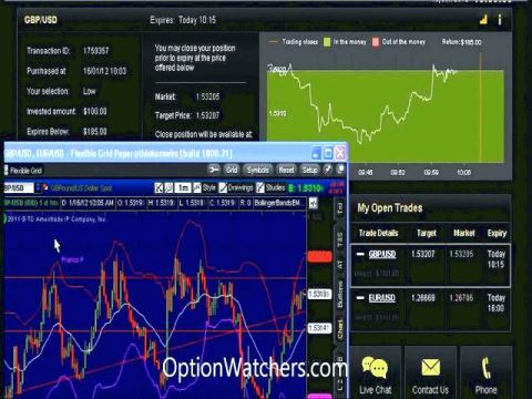 اوراق مشارکت و سایر اوراق با درآمد ثابت