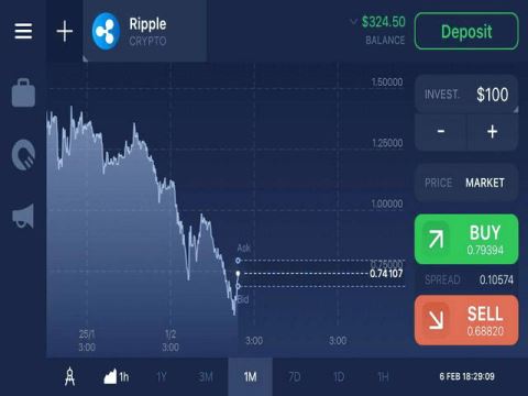 فضای کاربری الیمپ ترید