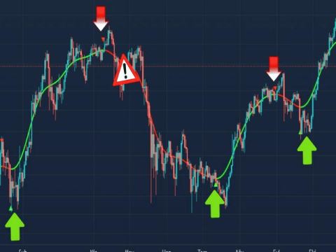 نگهداری یا HODL چیست؟