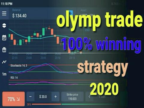 نحوه عضویت در برنامه عضویت در OctaFX