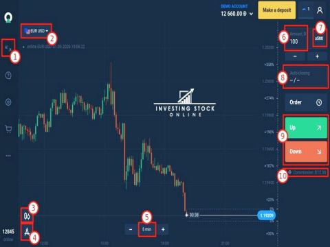 نقد و بررسی Nadex