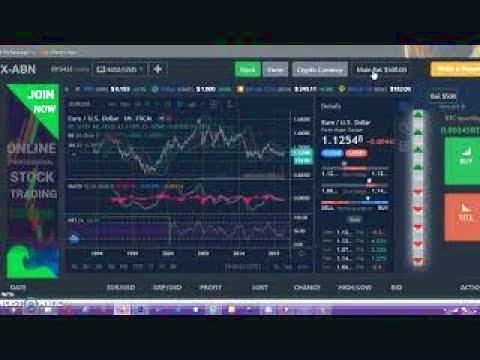 تنظیمات نشانگر RSI